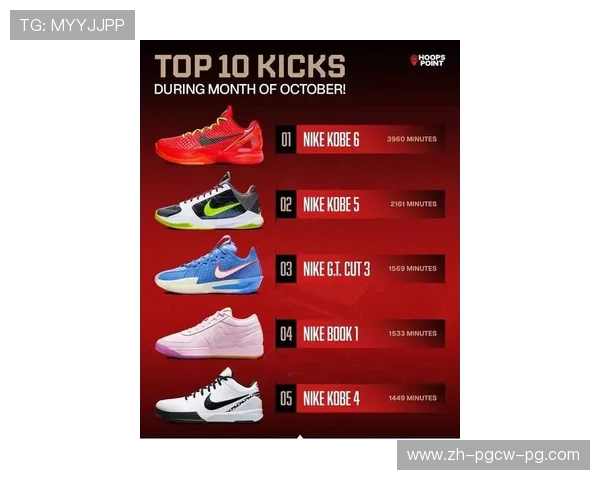 最受欢迎的NBA球星专属球鞋排名 最受欢迎的NBA球星专属球鞋排名