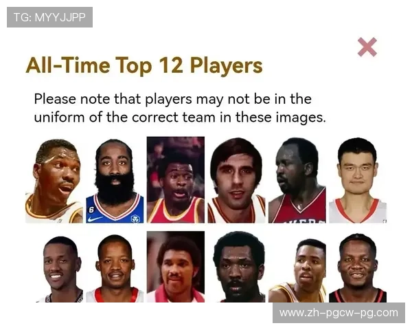 火箭队现有阵容名单及主要球员介绍