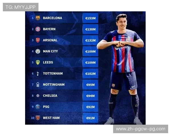 英超球队收入与财务状况分析 英超球队收入与财务状况分析