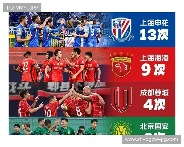 重庆中超联赛16轮精彩赛事 重庆中超联赛16轮精彩赛事