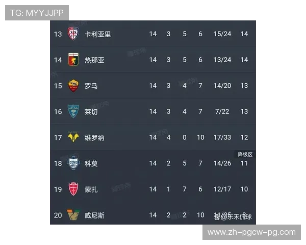 意甲联盟各球队名单及联赛结构解析